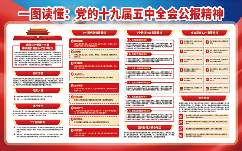支部风采